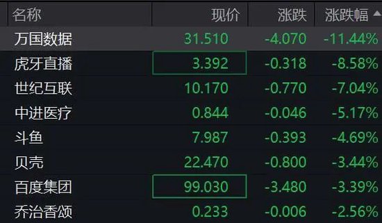 深夜!美股突然集体拉升!美联储重磅会议结果,即将揭晓