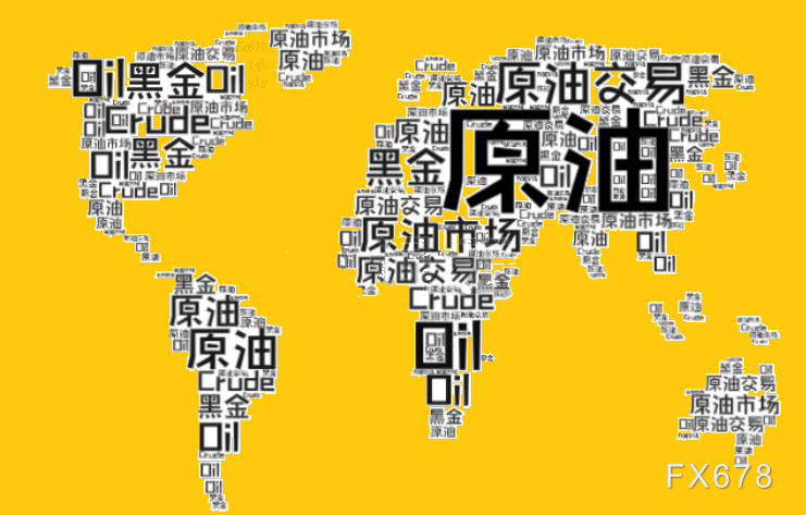 地缘政治局势推高原油价格,美国原油接近68美元