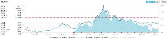 大消费反攻！汽车、家电齐头并进，消费龙头ETF（516130）涨0.9%！机构：消费或为全年投资主线之一