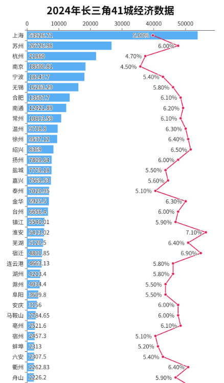 解读五大上市保险公司年报：炒股赚了个大安庆 总资产拿下两个大江苏