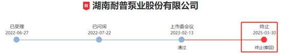 耐普股份创业板IPO终止，过会两年多未提交注册