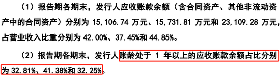 耐普股份创业板IPO终止，过会两年多未提交注册