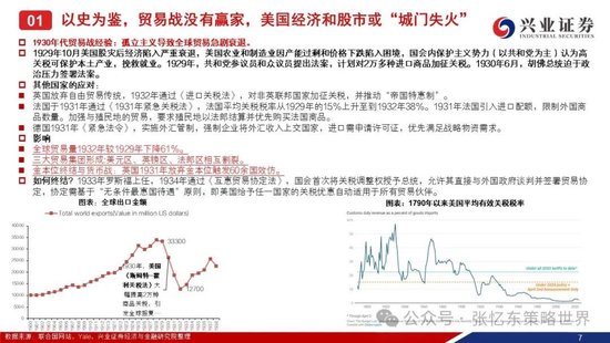 兴证港股策略:经历风雨,积极防御