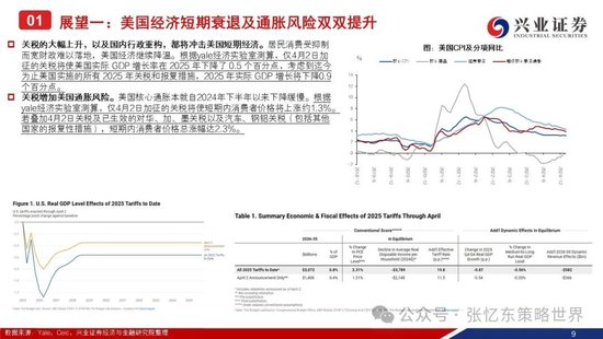 兴证港股策略:经历风雨,积极防御