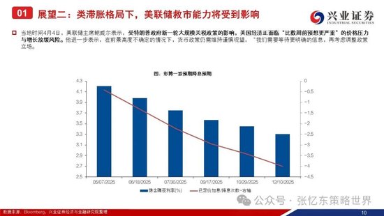 兴证港股策略:经历风雨,积极防御