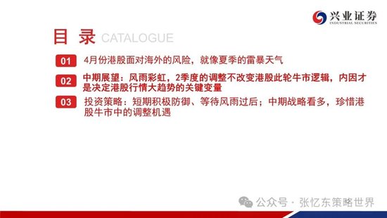 兴证港股策略:经历风雨,积极防御