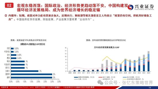 兴证港股策略:经历风雨,积极防御