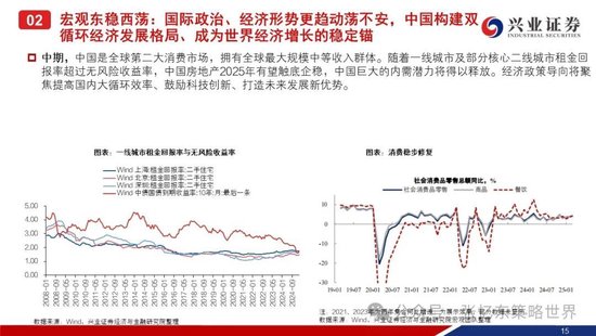 兴证港股策略:经历风雨,积极防御