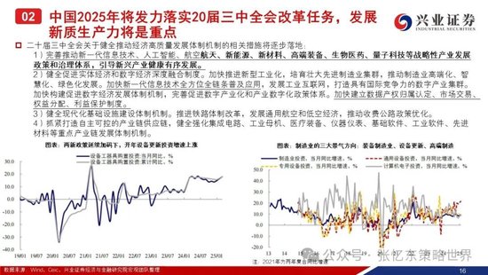 兴证港股策略:经历风雨,积极防御