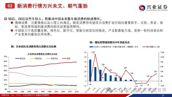 兴证港股策略:经历风雨,积极防御