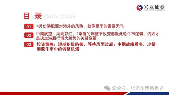 兴证港股策略:经历风雨,积极防御