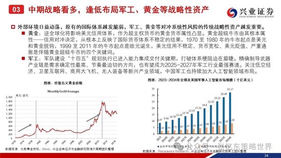 兴证港股策略:经历风雨,积极防御