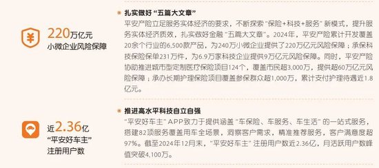 罚单不断的平安产险:屡越雷池,捆绑销售涉嫌侵害消费者权益
