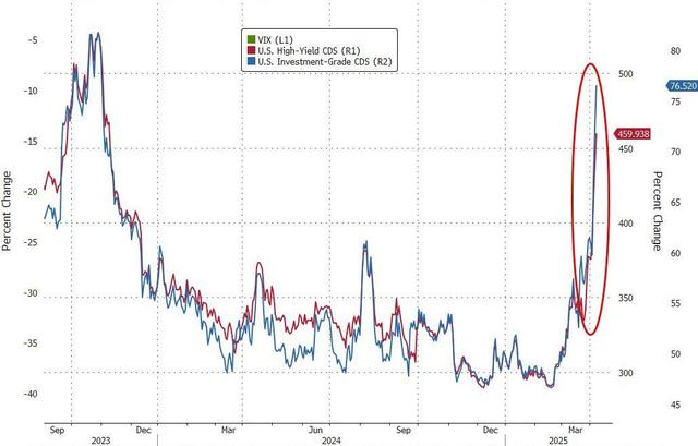 知名学者：美联储今晚若不紧急“降息+QE” 1987年股灾或重演