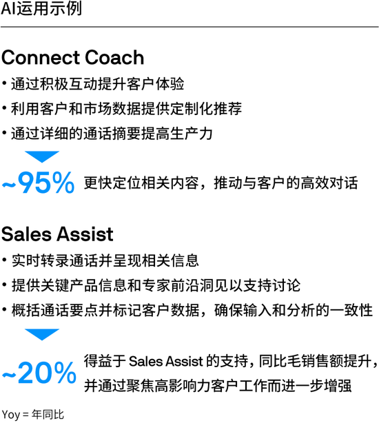 摩根大通资管部CEO欧朵思:2024是破纪录之年,几乎所有财务指标均创新高,五大关键绩效指标更齐攀高峰