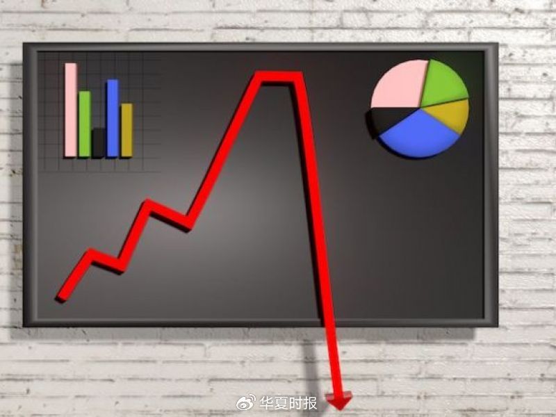 金域医学净利暴跌 159.26％，股东高位套现90 亿元，坏账阴云难散