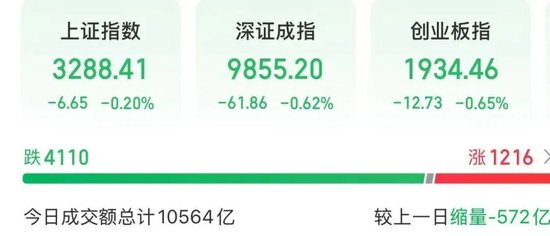 603605，两连板！A股这个策略火了