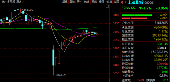 突然爆发！A股又一赛道，涨停潮！