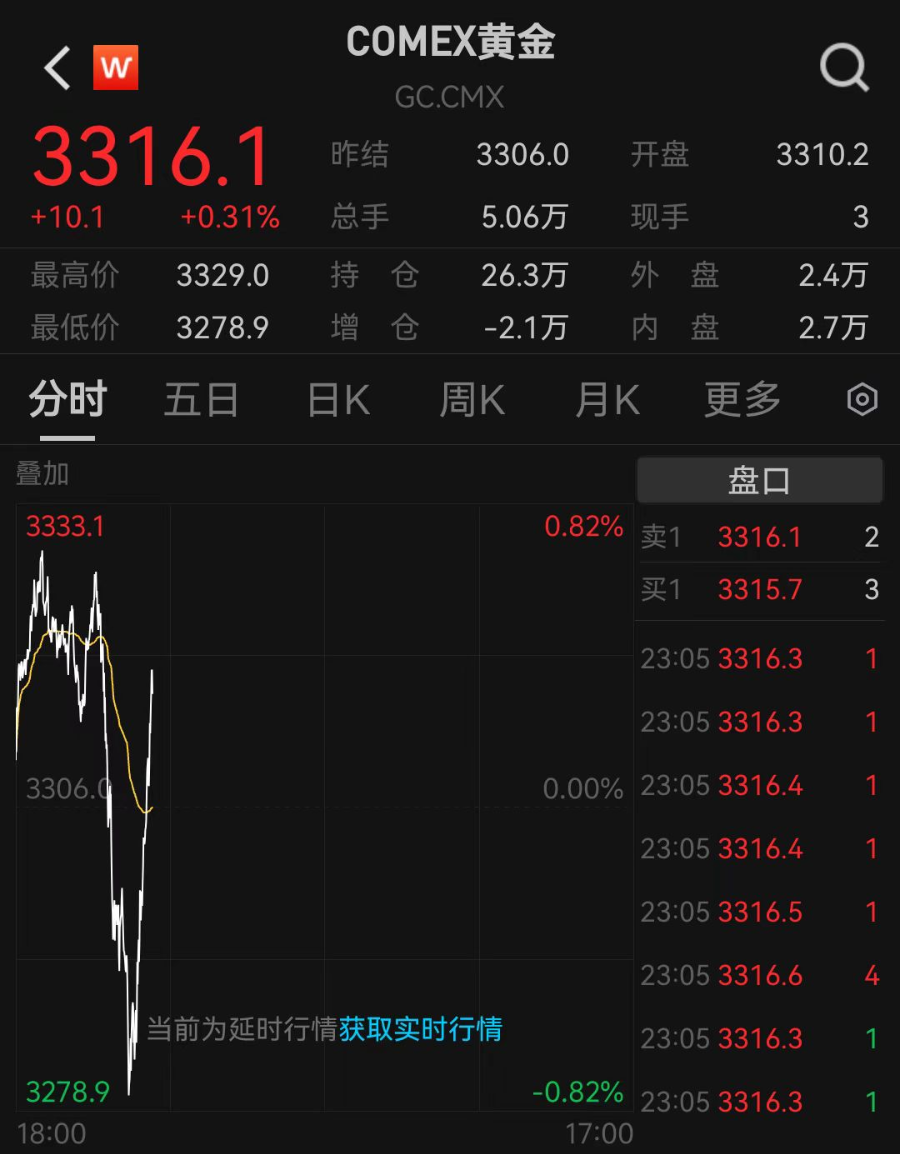 人民币对美元跌破7.25！火线解读