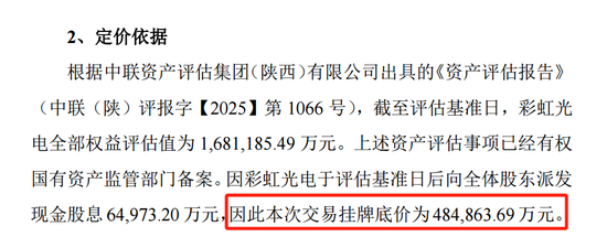 挂牌底价48.49亿元!京东方A拟收购彩虹光电30%股权