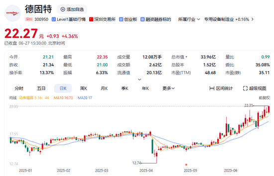 两只A股，公告涉重大资产重组事项！