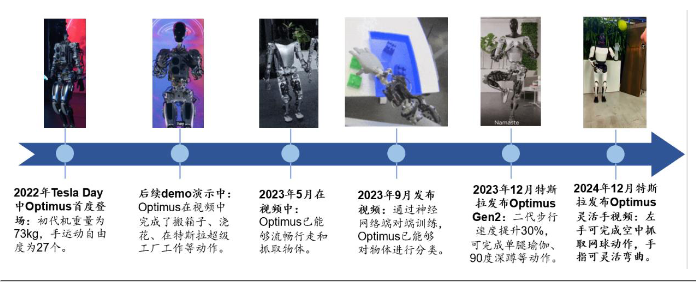 资产配置周报告｜大金融再度发力，慢牛格局凸显！