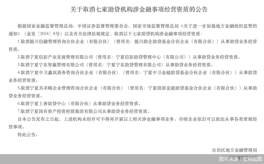 监管风暴来袭！这地取消7家助贷机构资质