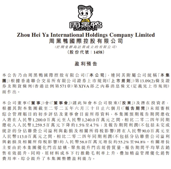 港股周黑鸭午后短线冲高，一度涨超17%
